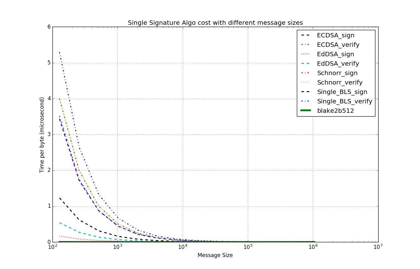 Askページ Paparazzi 