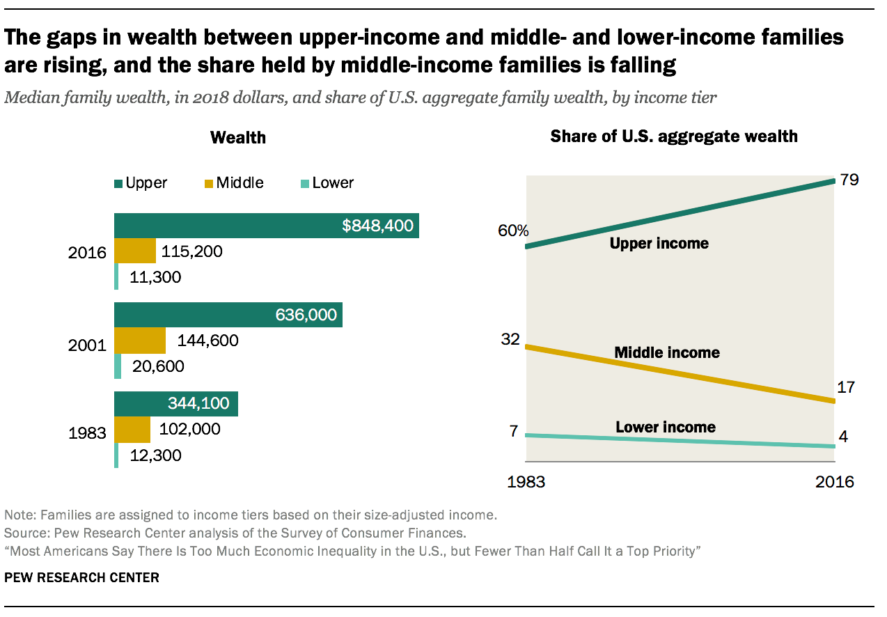 Exit Liquidity. (Any views expressed in the below are… | by Arthur Hayes |  Entrepreneurship Handbook