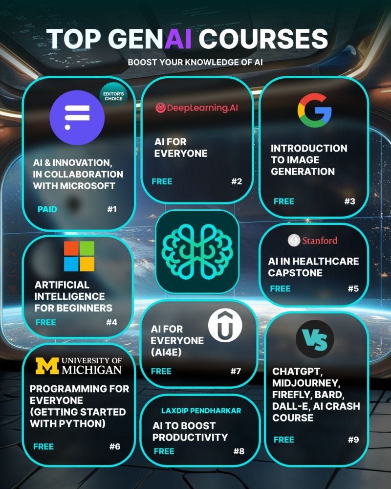 Some Known Details About Best Online Artificial Intelligence Courses & Programs  thumbnail