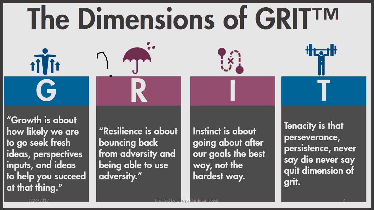 characteristics-of-grit-huge-savings-micoope-gt