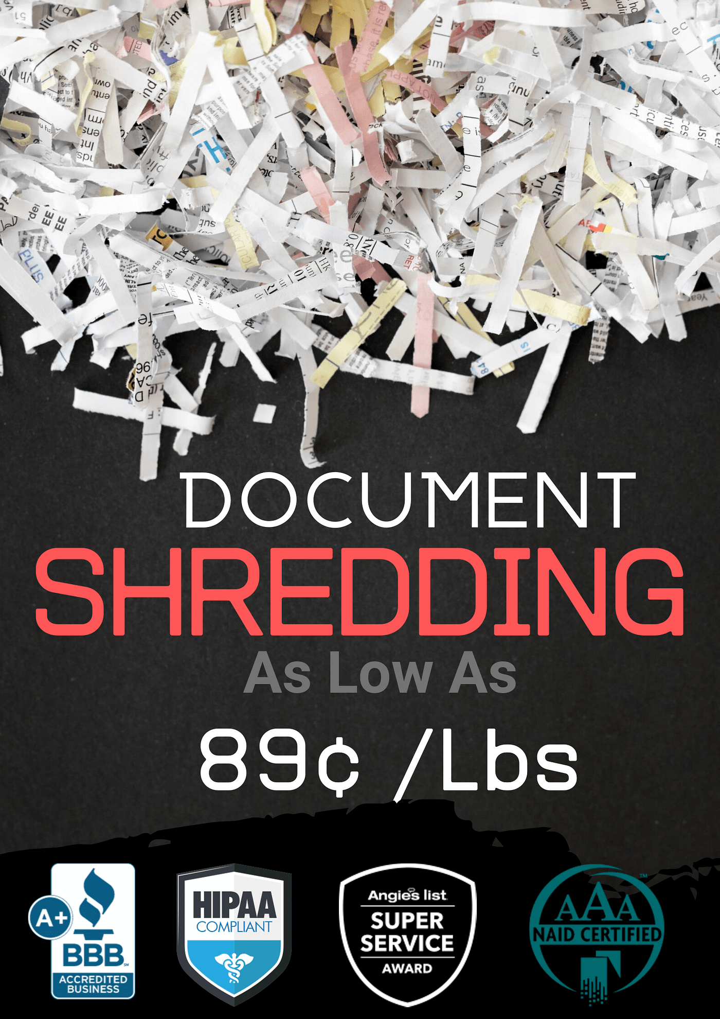 Why Andover Residents and Medical Firms Should Rethink Document Shredding — Boston Shredding…