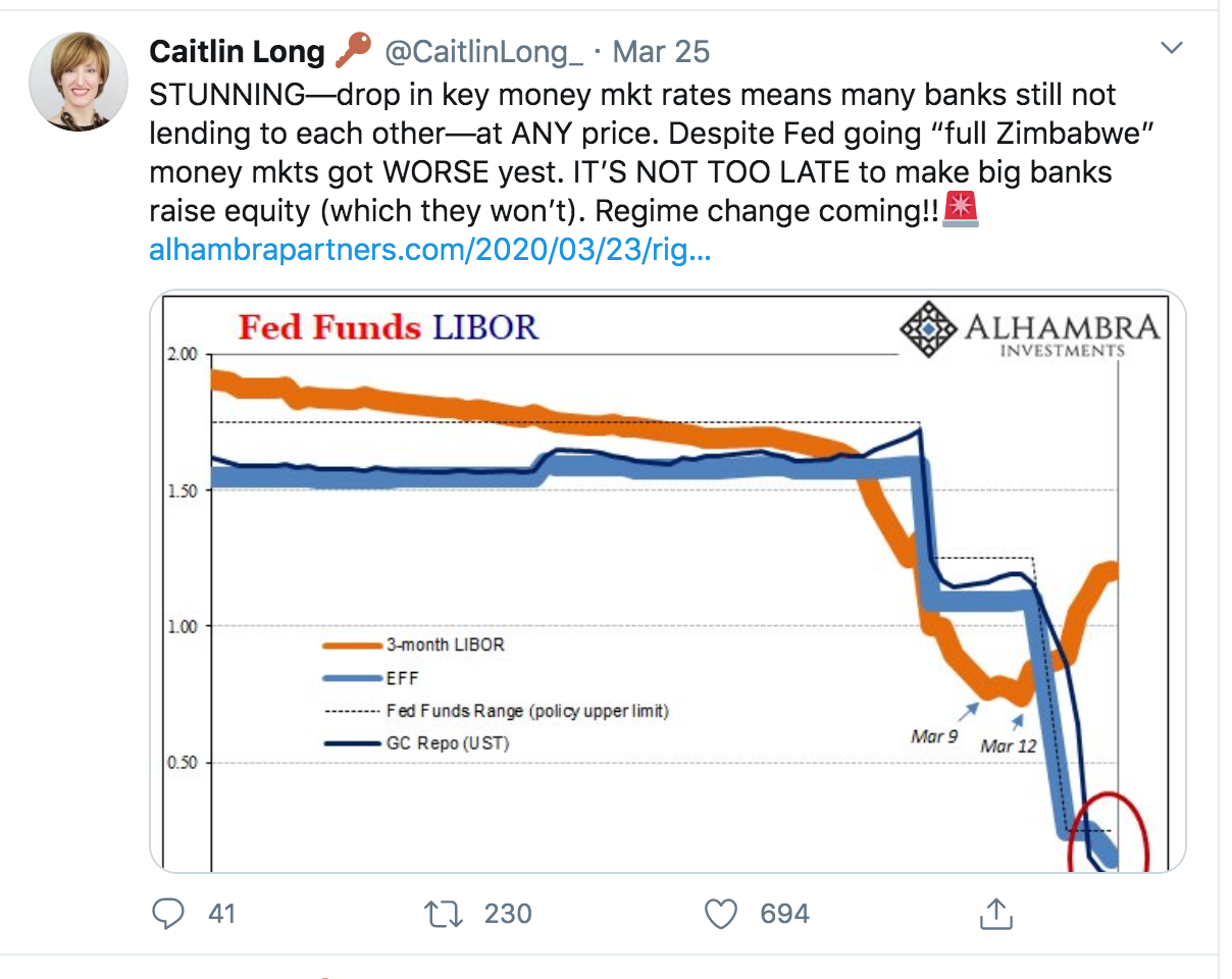 Blockchain Early Opportunities Fund — March 2020 Investor Newsletter | by  Ian Love | Medium