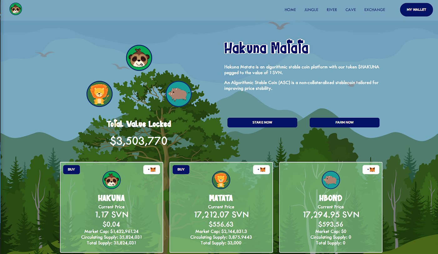 Cronosチェーンの大手DEX MMF Finance. 今回はCrypto.comが開発しているCronosチェーン上で展開しているMM… |  by Yield Farming Lab | Medium