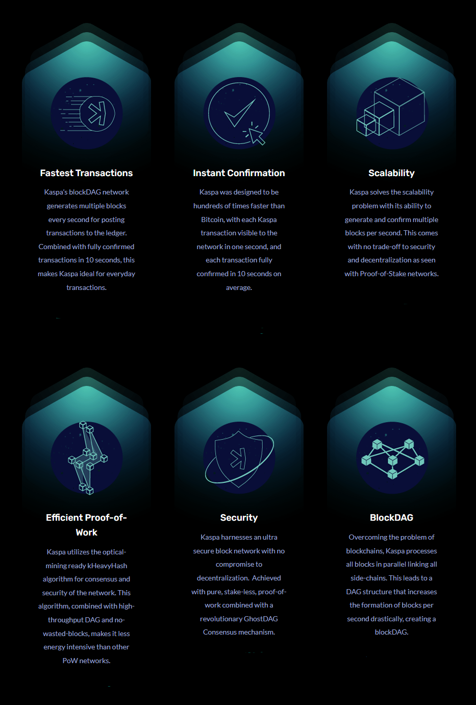 The Brilliance of Kaspa. A truly decentralized future by… | by N. R.  Crowningshield | Coinmonks | Medium