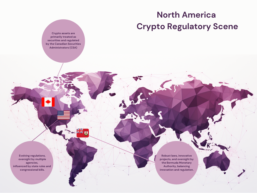 The State of Global Crypto Regulations | by Shyft Network | Medium