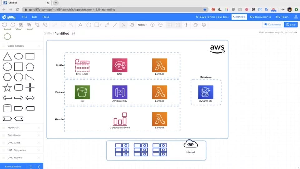 Ms visio аналог. Аналог визио. аналог visio. ms visio аналоги. visio analog.
