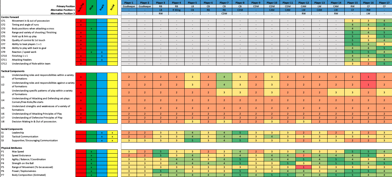 printable-football-play-templates-world-football-tournament-of-nation