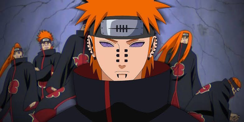 My Top 10 Favourite Naruto Characters