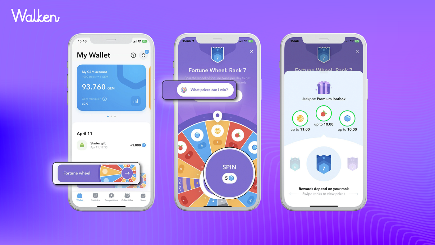 Система Рангов и Колесо фортуны в приложении Walken: Механика и  Преимущества | by Walken | Medium
