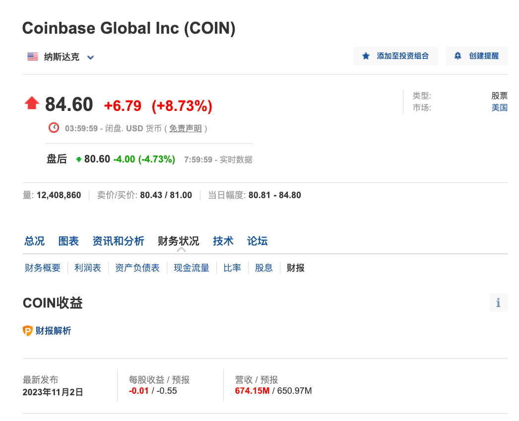 解读第三季度Coinbase财报高净值投资者仍增持BTC和ETH为主币市价格由情绪和信息驱动— 2023.11.3 - Phyrex Ni -  Medium