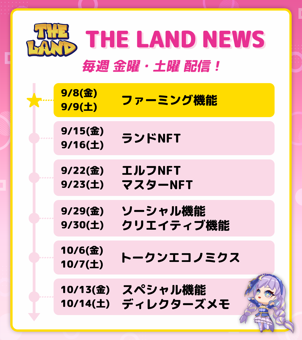 Wgog news deals