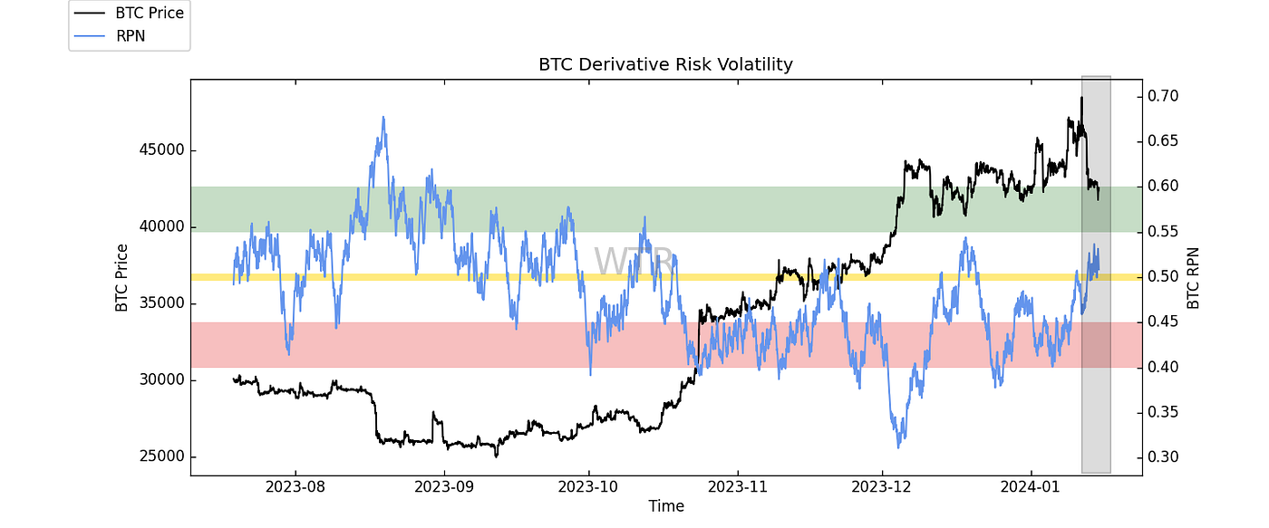 灼灼韶华,风禾尽起｜WTR 1.15