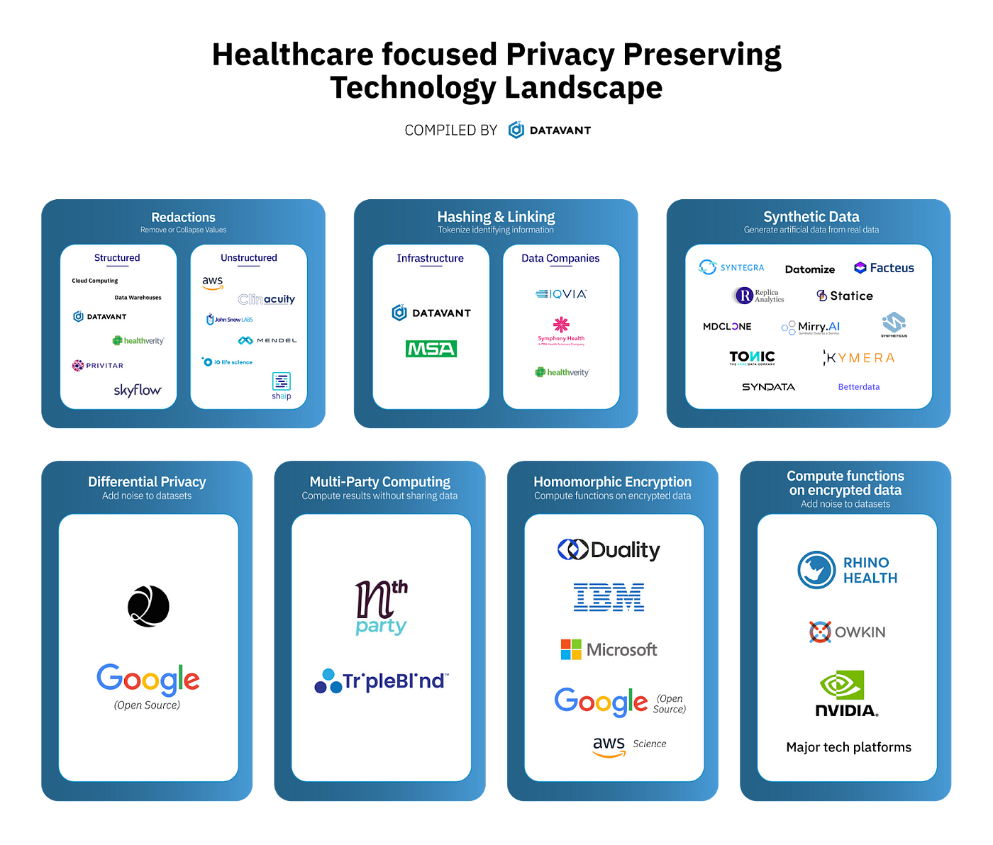 Why is the Meta pixel involved in new data privacy case? - TechHQ