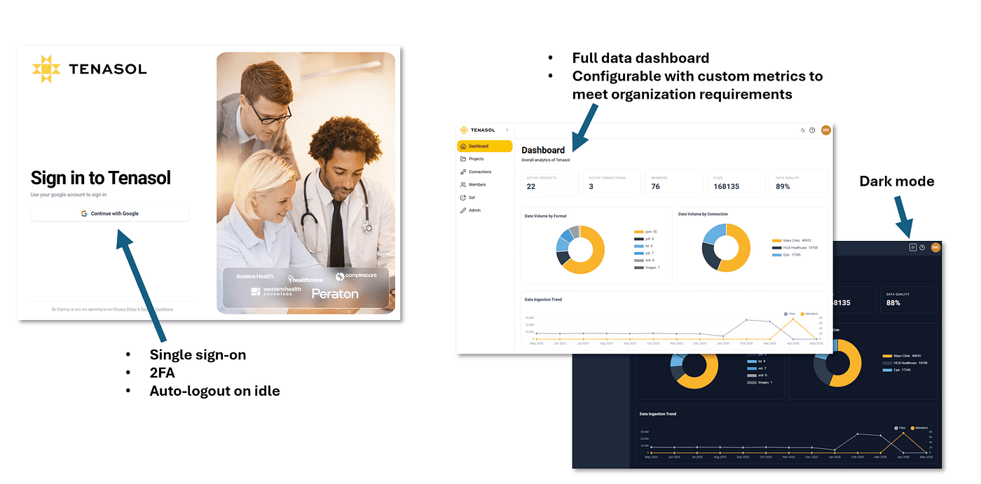 Inside the Tenasol Platform: From Raw Medical Records to FHIR in One Interface