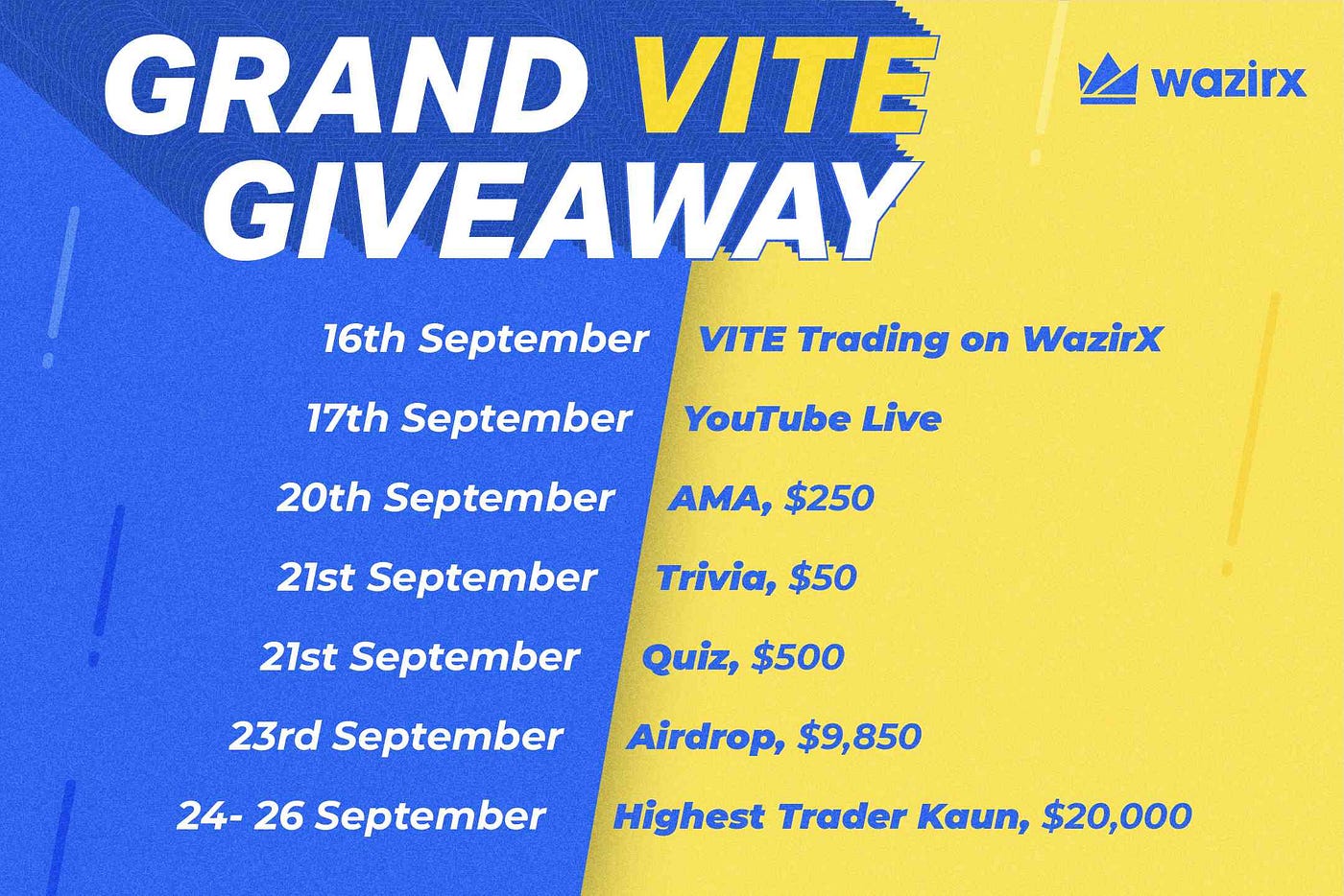 Bridging Blockchains: The VITE way of cross chain | by Sagar V | Medium