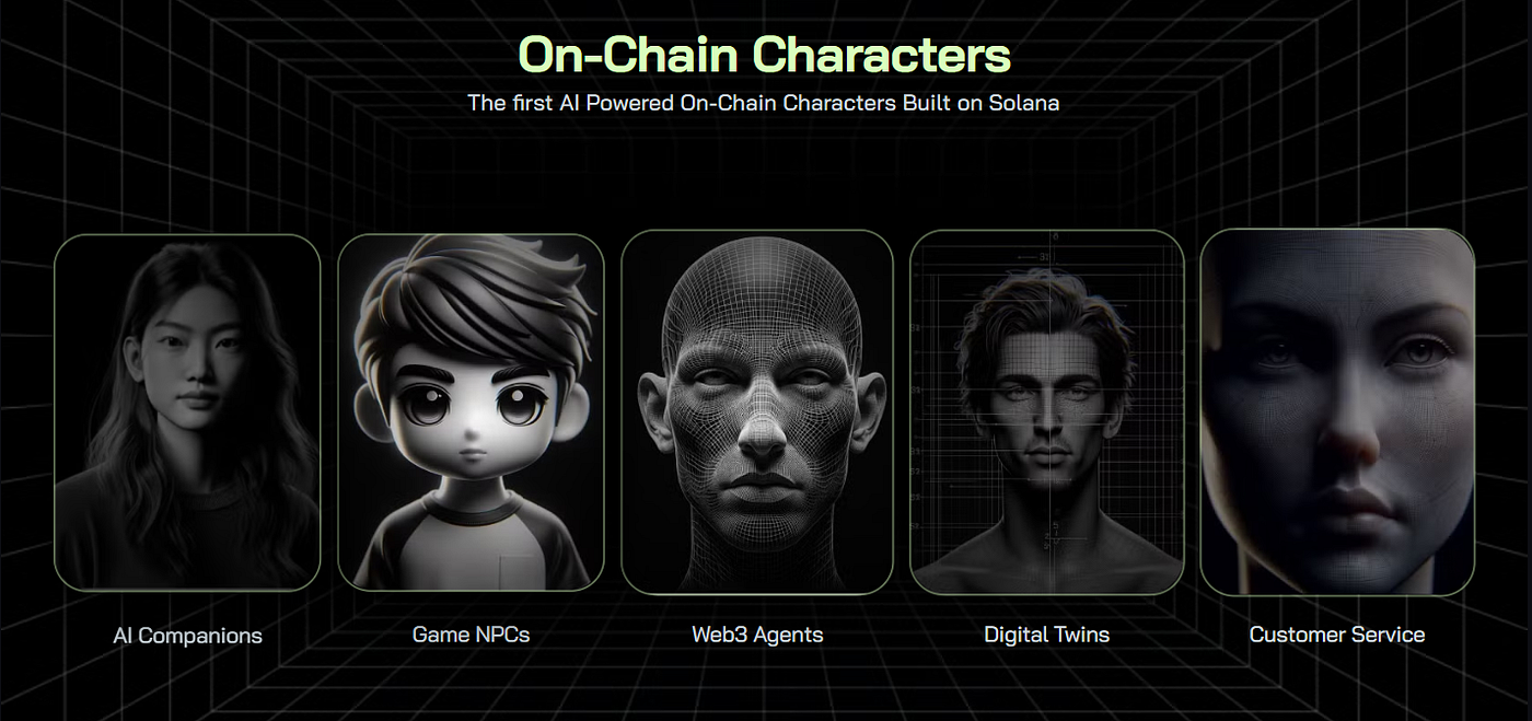 Matrix One: Redefining Reality and Humanizing 3D AI-Powered Characters for  the Future | by Seedify | Medium