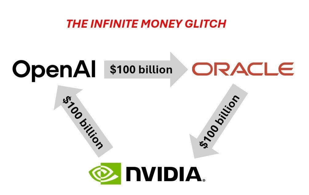 Why Jensen Huang Loves the “AI Bubble” Stories | by Devansh