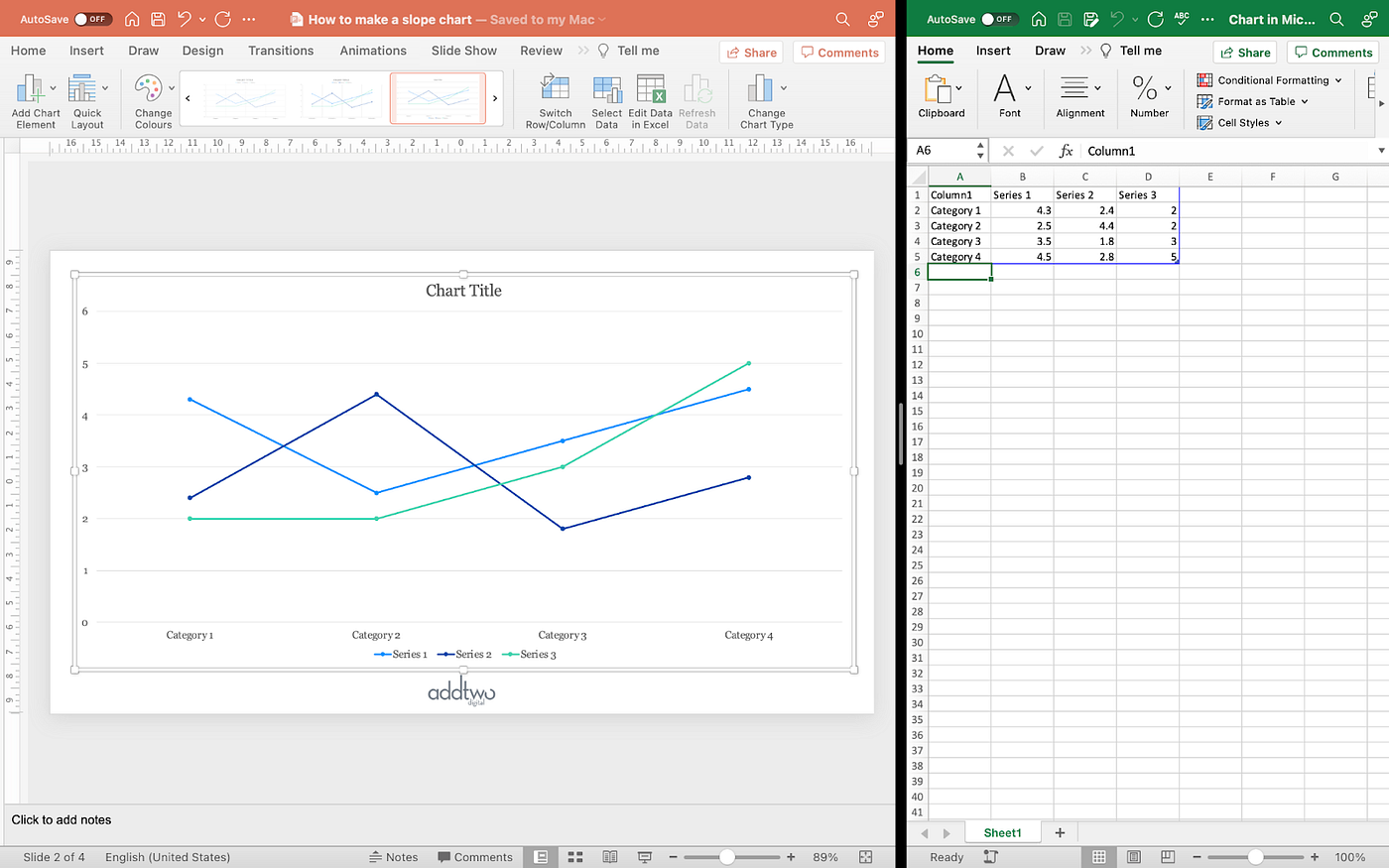 How To Make A Graph In Powerpoint