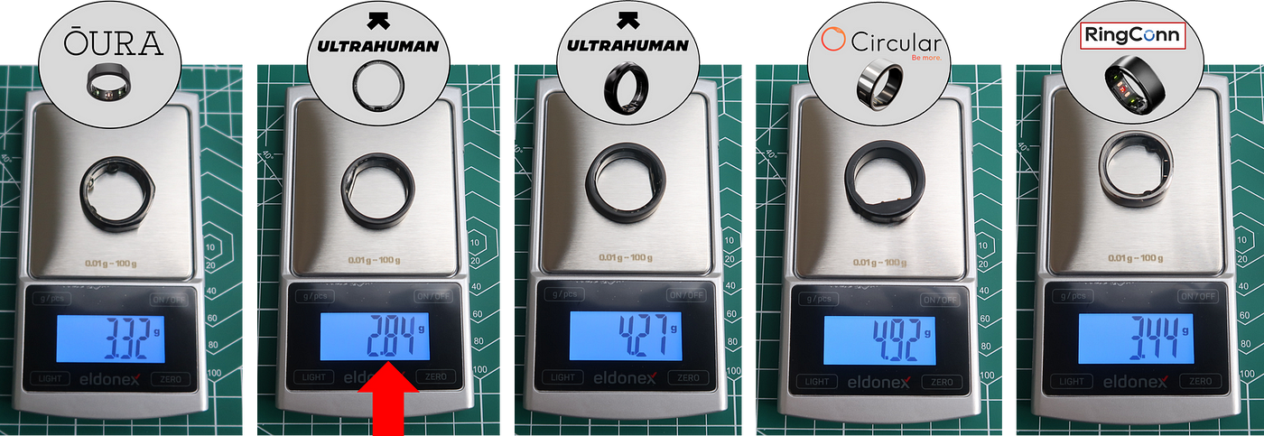 Ultrahuman Air Smart Health Tracking Ring Review