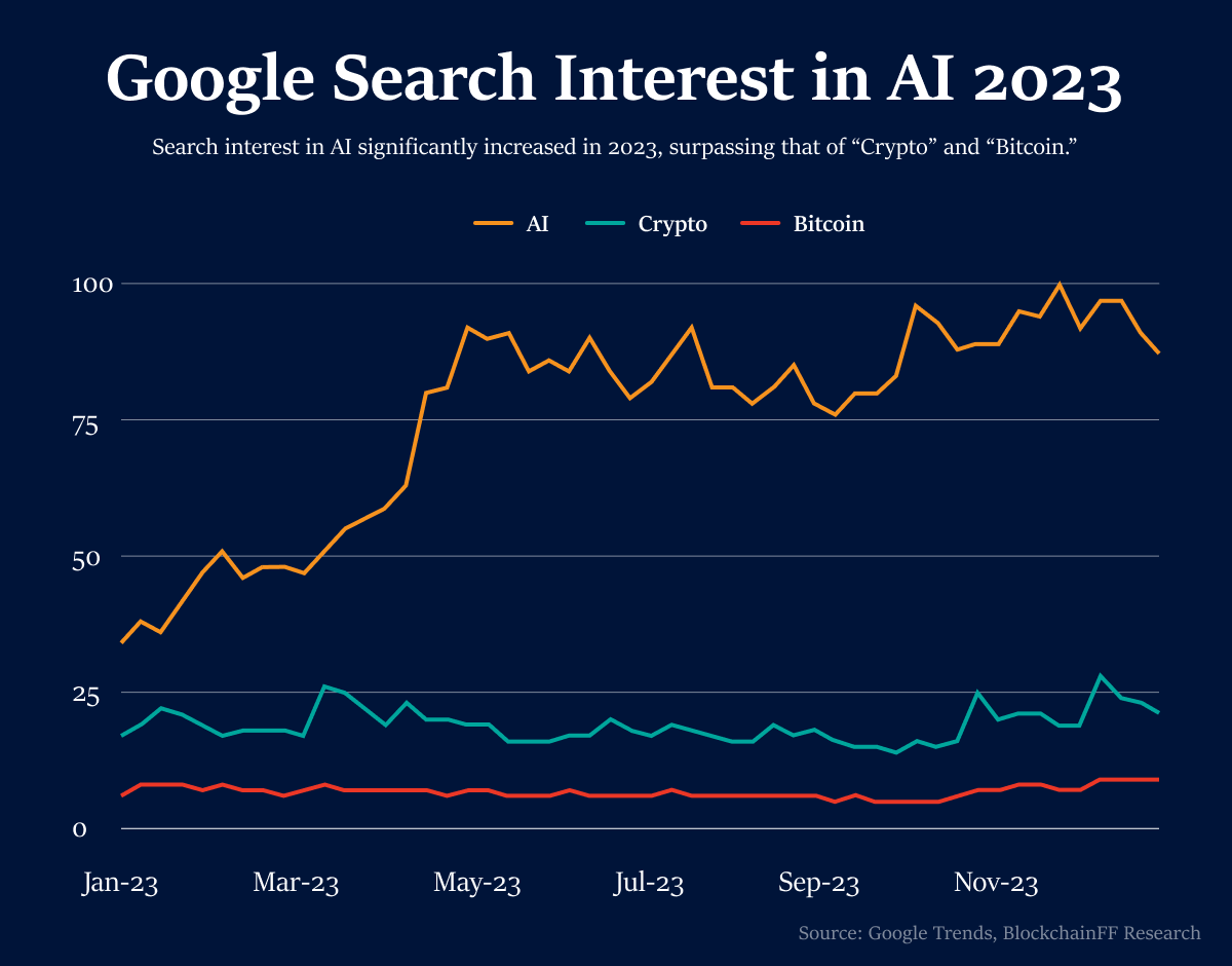 Autonomous Execution Agents are Expanding the Action Space in Crypto — How  SuperSight is Leading the Foray | by Aly Madhavji 穆亚霖 | Medium