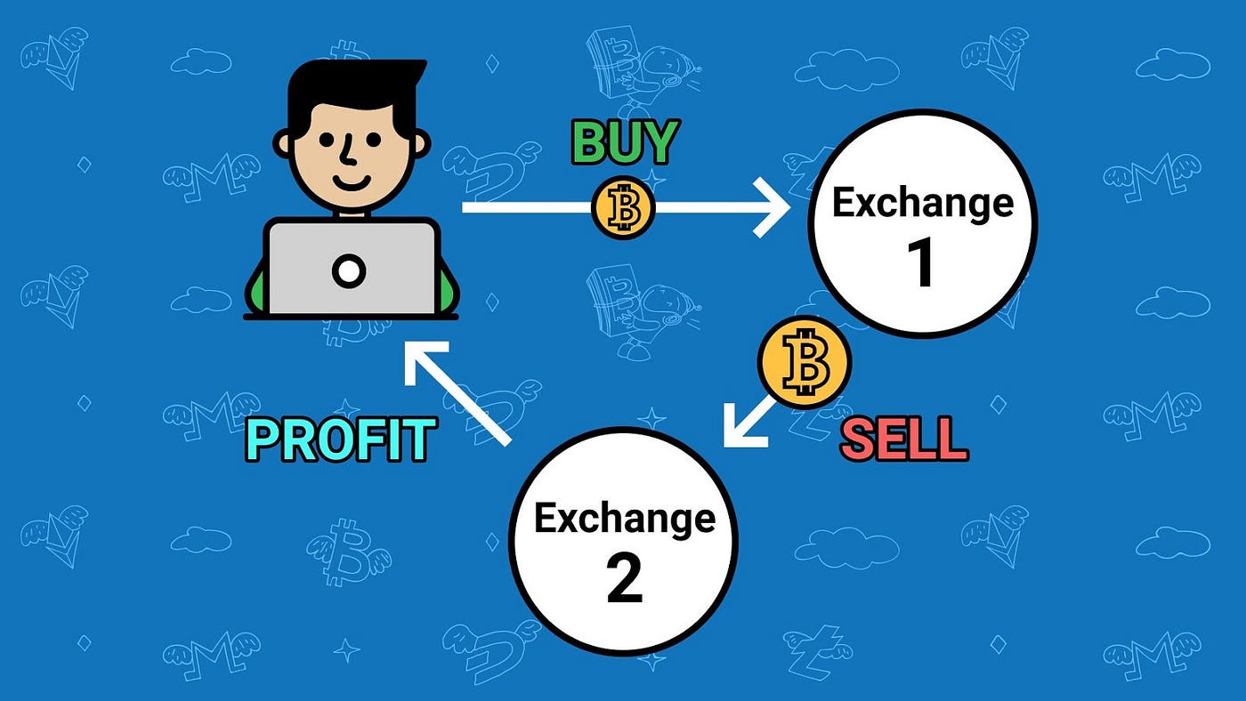 Exploring the World of Cryptocurrency Arbitrage Trading: Advantages,  Disadvantages, and Challenges. | by Andy B | Medium