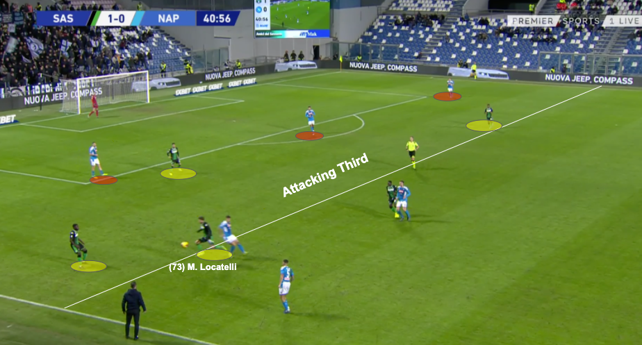 Nacsport  Tactical Report: Sassuolo: A Revolution in Serie A