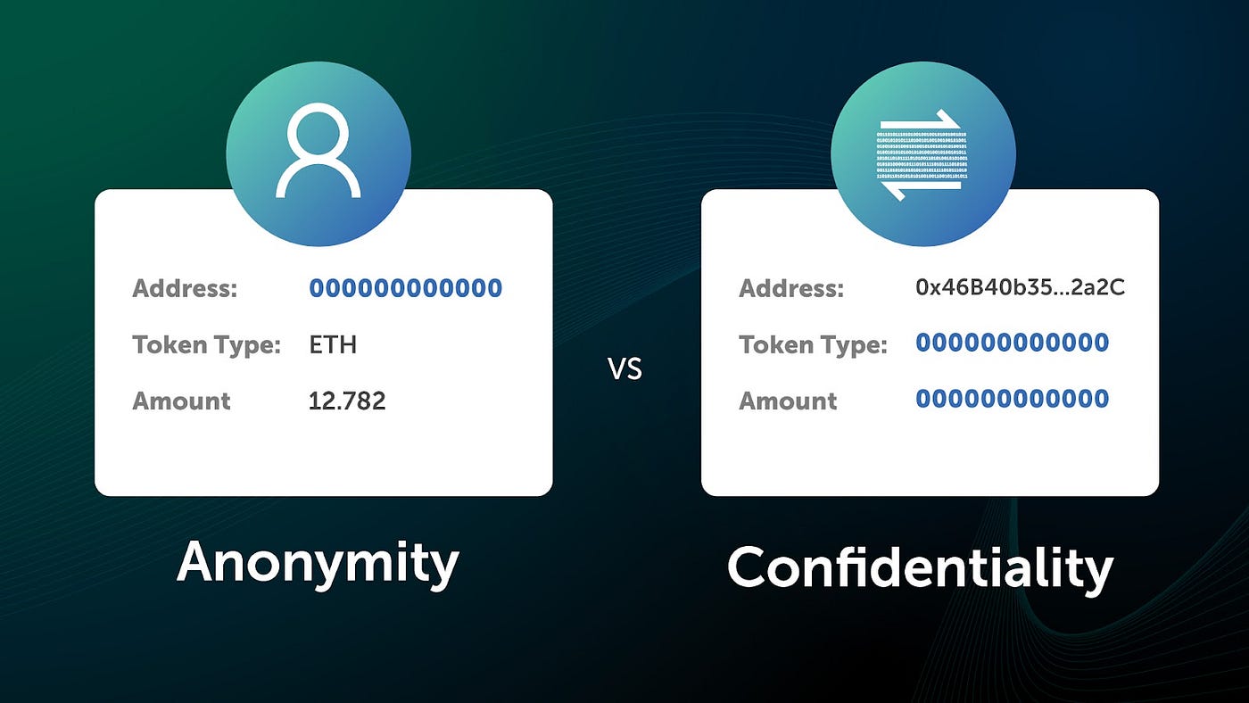 Crypto's Cloak: The Dance of Anonymity on Digital Platforms