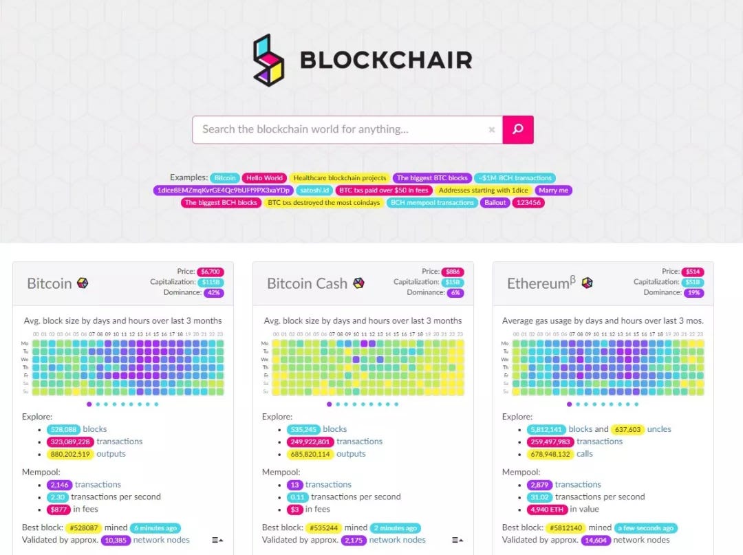 送你22 个链上数据资源与可视化利器，洞穿加密投资重重迷雾. 怎么正确评估加密货币资产的价值？这还是个争议纷纷的议题。不过有一个原则是大家都认… |  by 链闻