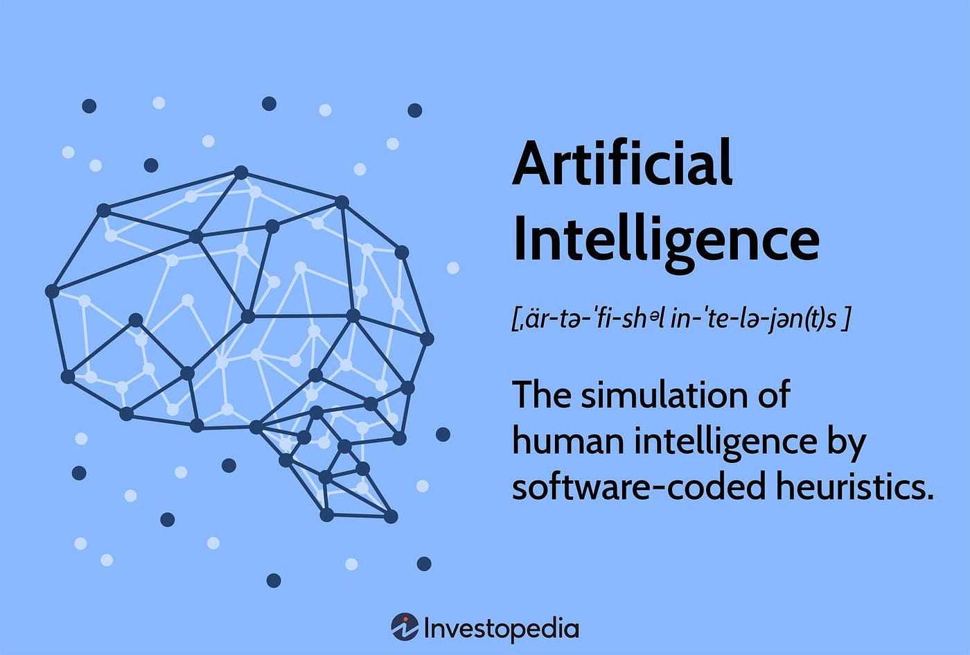 Sekilas tentang Artificial Intelligence (AI)