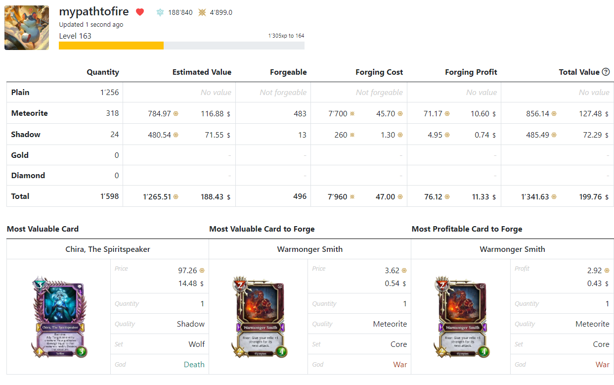 Gods Unchained — War, Buffing Hell! | by mypathtofire | Blockchain Biz |  Medium