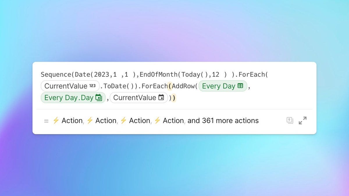 How to coda your year dates?. select your code wisely | by christiaan  huizer | medium