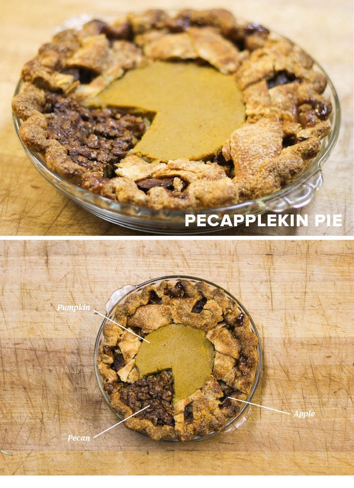Piepie