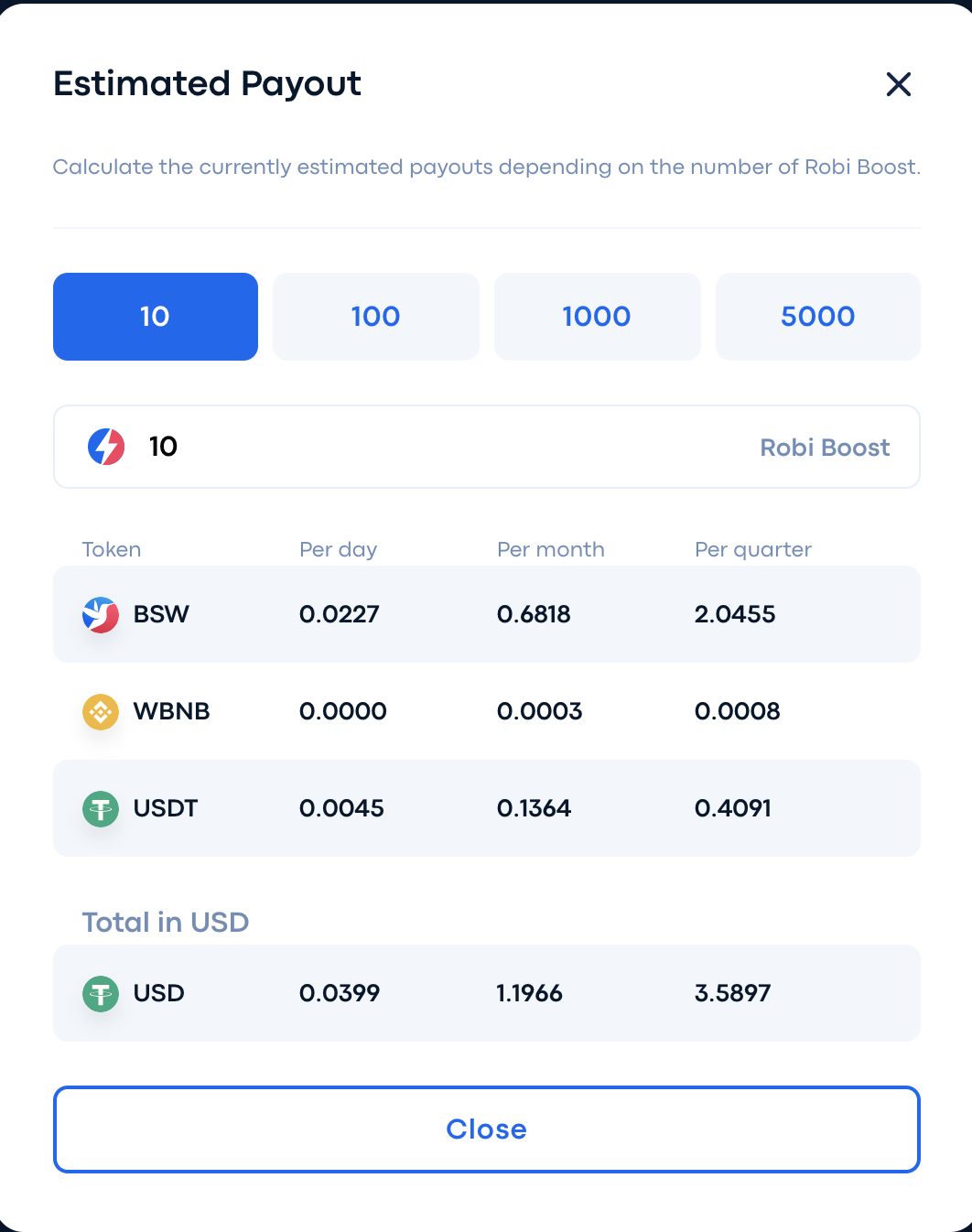 Biswap NFT 全方位玩法介绍. Biswap提供独特的功能NFT赚取。你不会在DEX… | by Biswap | 中国🇨🇳 |  Medium