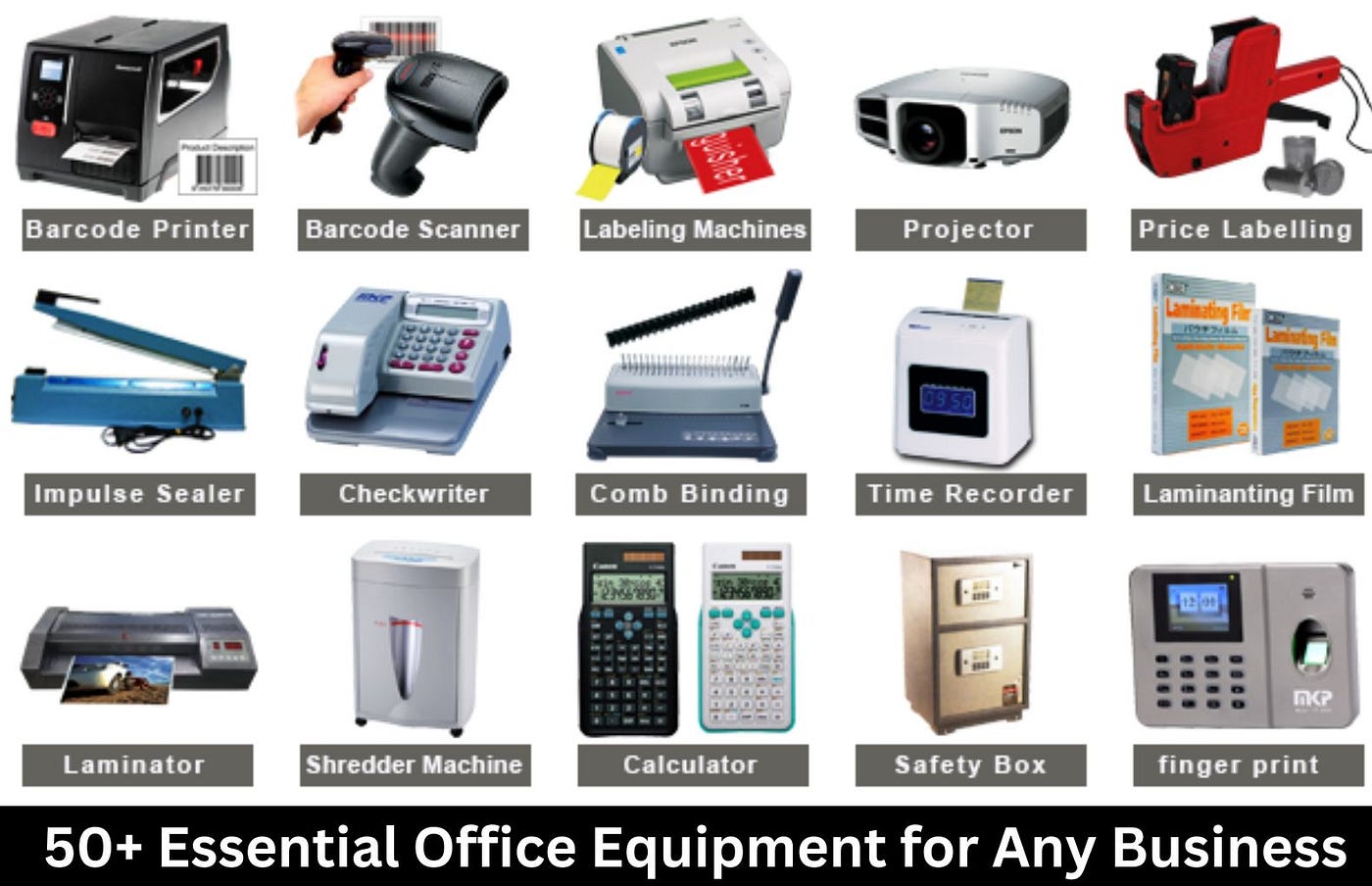 The Difference Between Office Machines and Equipment
