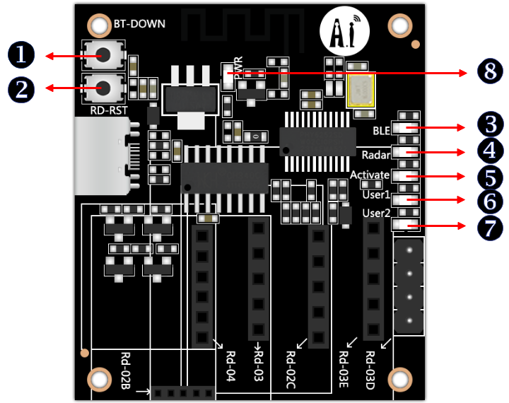 On Demand F342 AI-Thinker RD Kit Radar Test Board