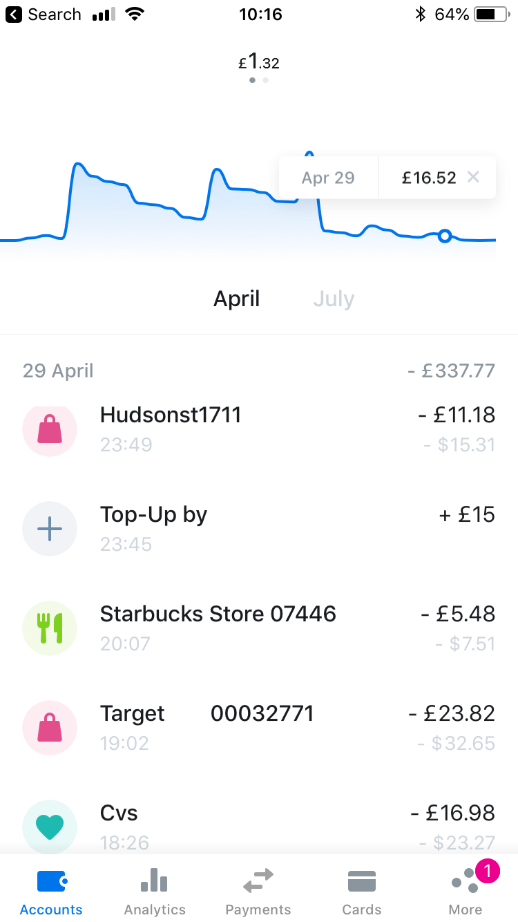 Digital money applications. Digital money trading and managing… | by  Ergomania UX | Medium