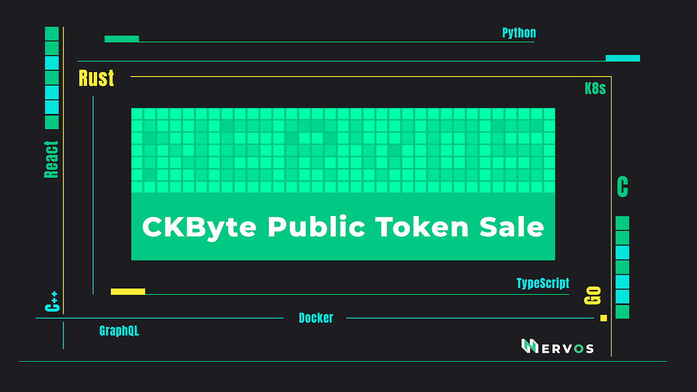 Nervos CKB Official Public Sale Announcement | by Nervos Network | Nervos  Network | Medium