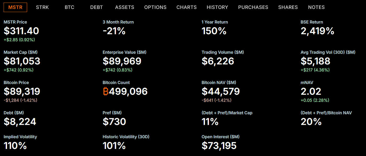 Bitcoin, Marx and the Digital Economy | by Skamagkis Pavlos Georgios |  Medium