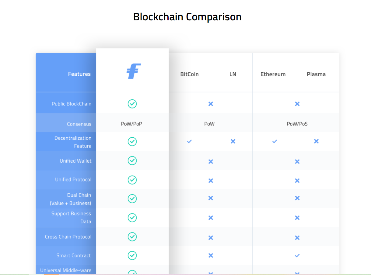 3 Easy Steps to Crypto - Trading. There has been an increase in… | by  Exchangily | May, 2021 | Medium | Exchangily