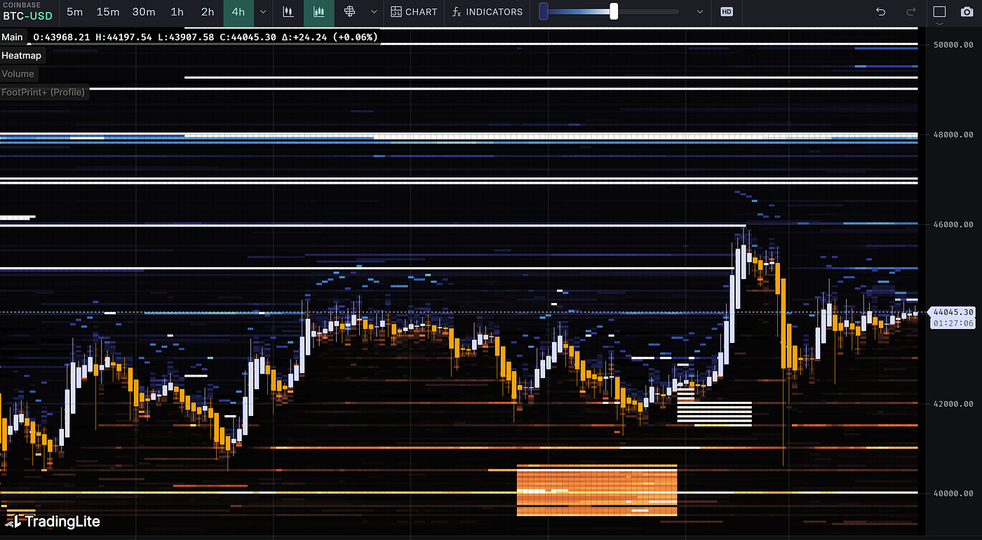 满目青山，载月明归｜WTR 1.08