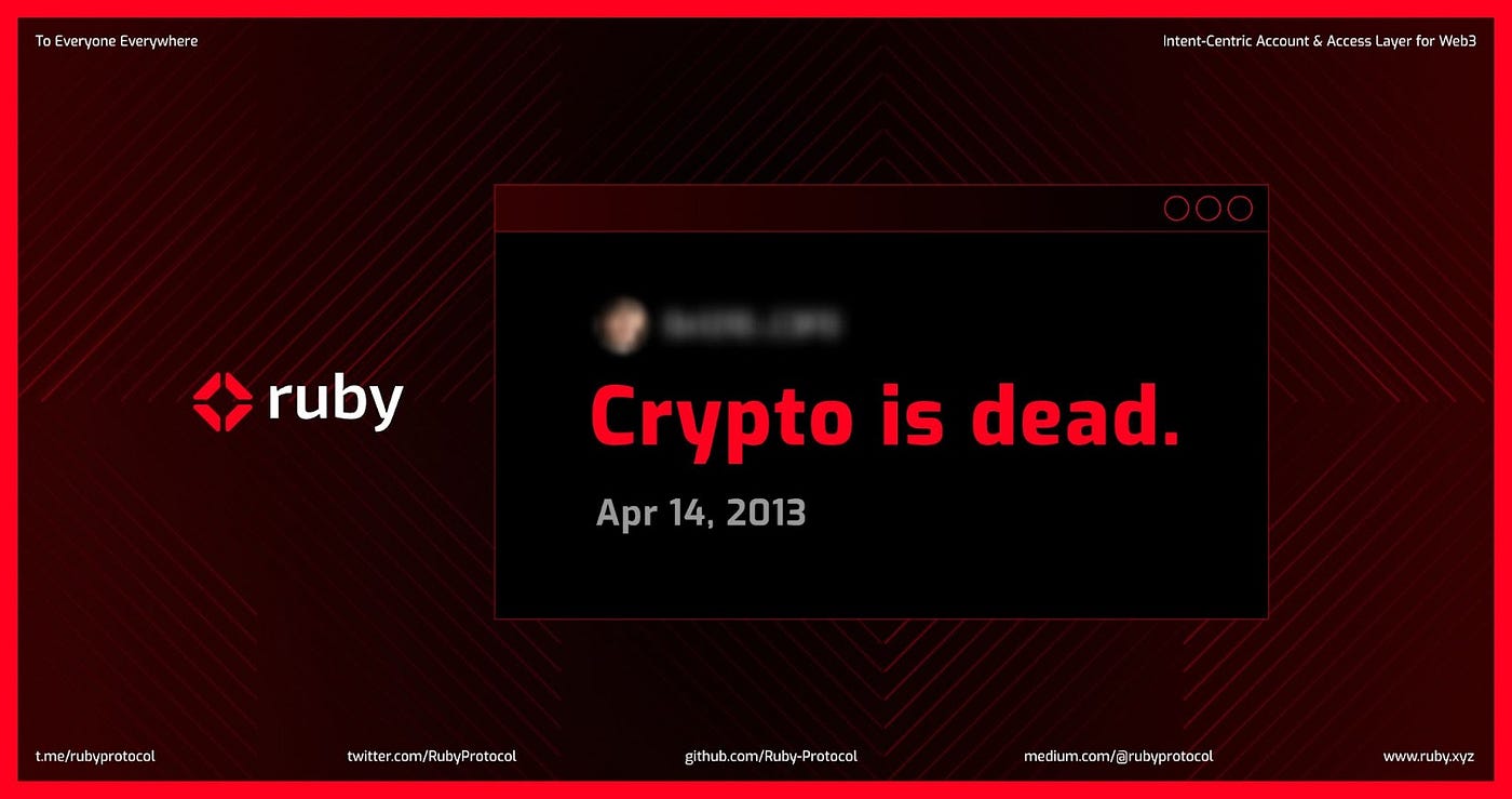 Ruby Protocol Monthly / Yearly Review — December & 2023 & 2024 | by Ruby  Protocol | Medium