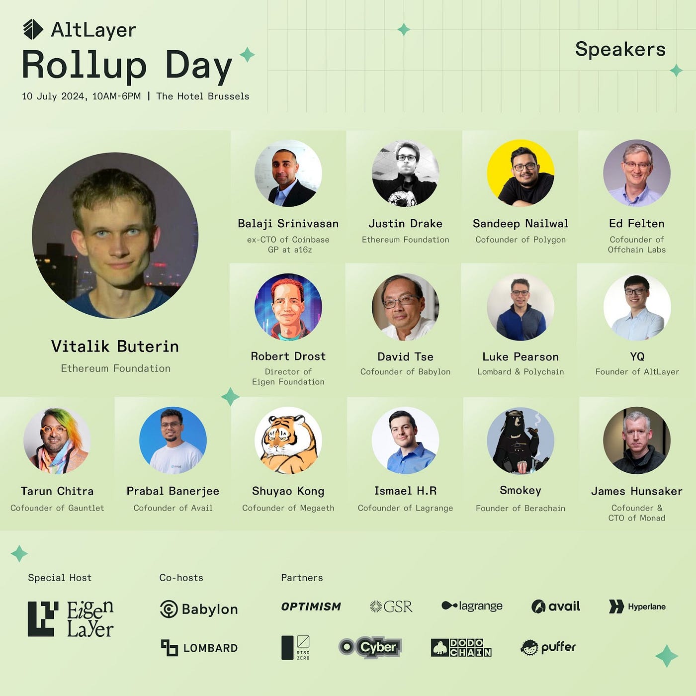 AltLayer May-June Recap 2024. Hello Alters, This May and June, we… | by  AltLayer | AltLayer