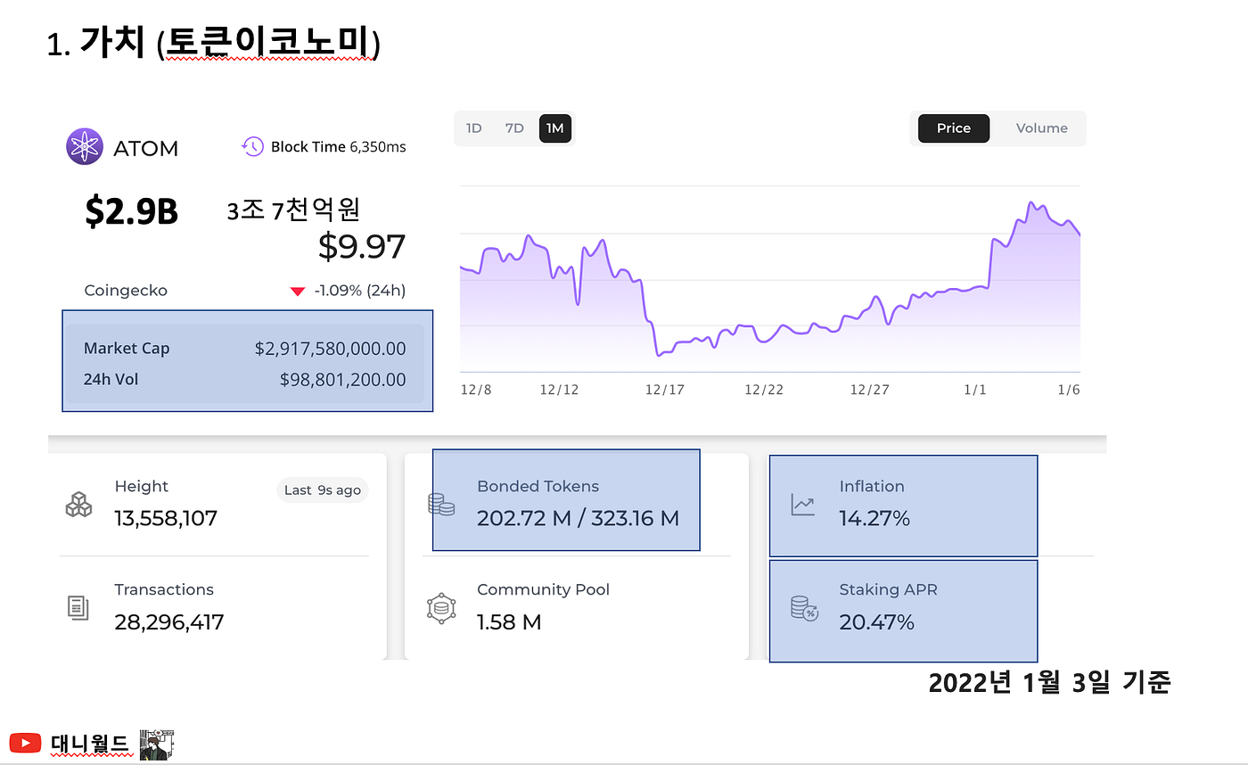 코스모스(Cosmos) ATOM 프로젝트 분석. 크립토 투자의 정석, 코스모스 유뷰트 영상 | by Danny Kim | Medium