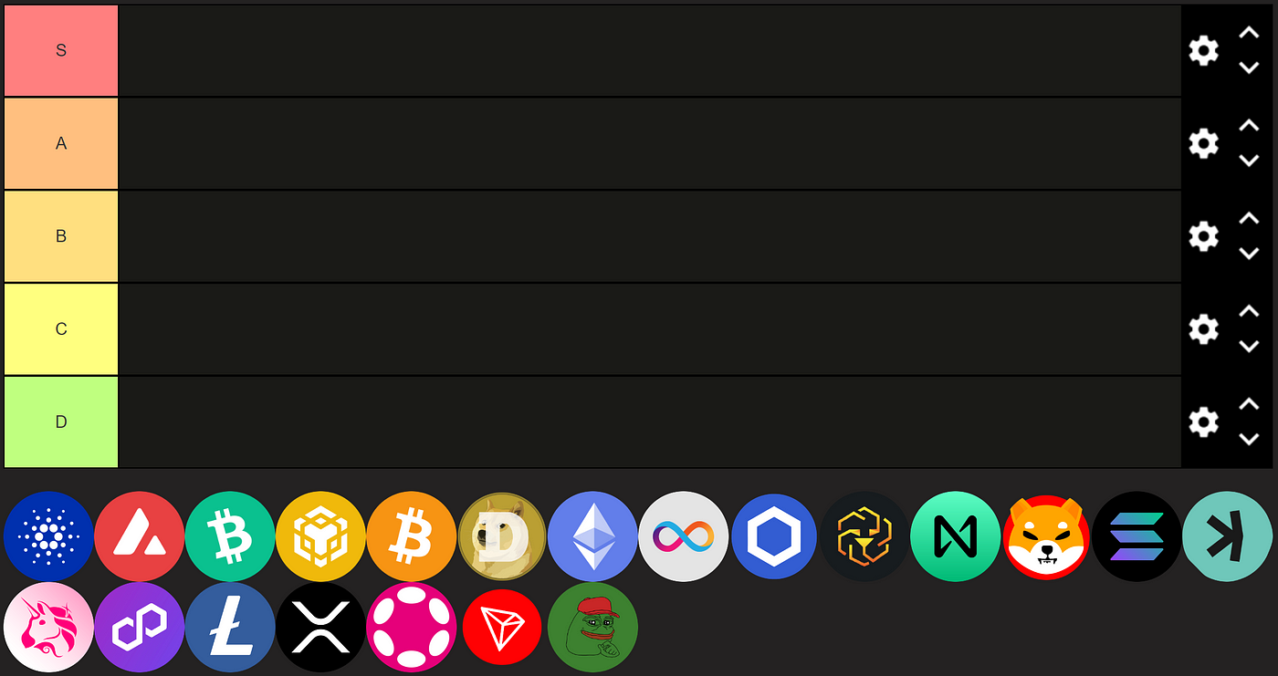 My Top Cryptocurrencies Tier List for 2025–2026 (ranked from E to S) | by  CyberPunkMetalHead | Medium
