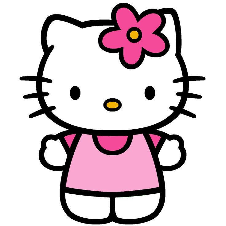 My Ranking of the Sanrio Characters, by Jeremy Hawkins