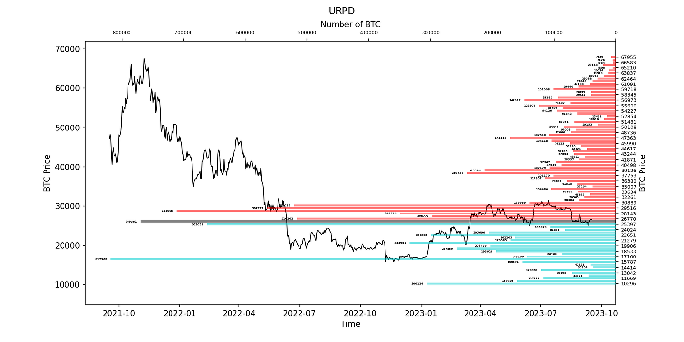 炉香闲袅，春风揽月｜WTR 09.18