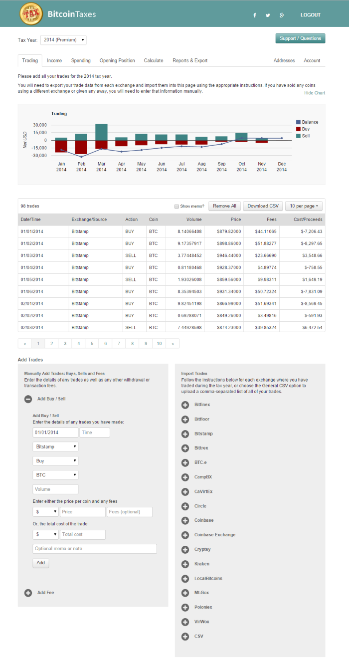 BitcoinTaxes — Bitcoin Tax Software | by Eoghan McKann | Medium