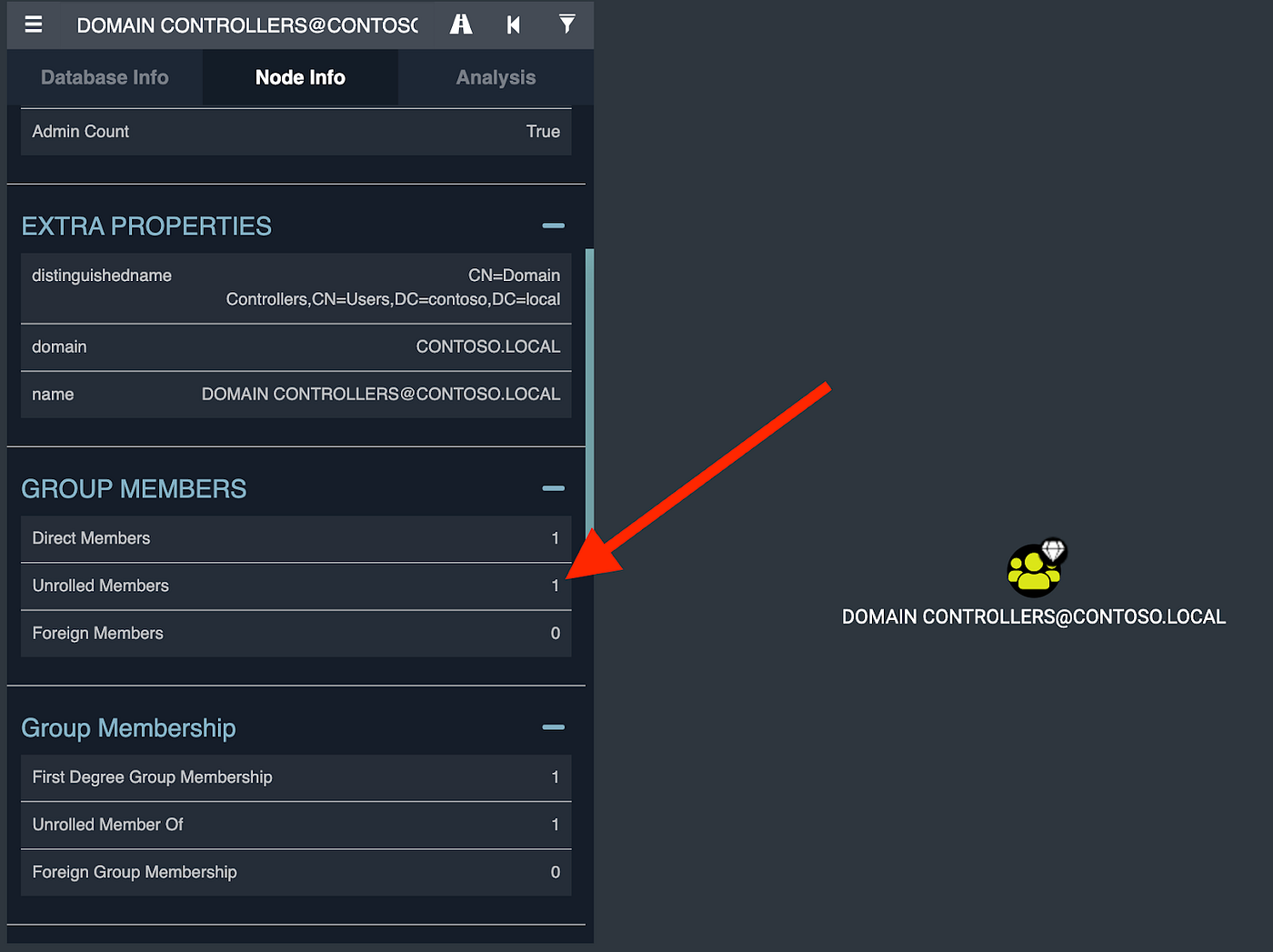 BloodHound versus Ransomware A Defender s Guide by Andy Robbins Posts By SpecterOps Team Members