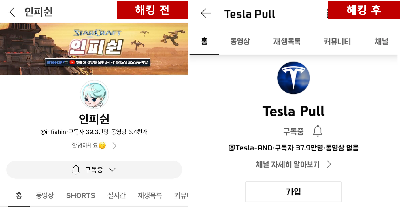 Detailed Analysis of Cryptocurrency Phishing Through Famous YouTube Channel  Hacking | by S2W | S2W BLOG | Medium