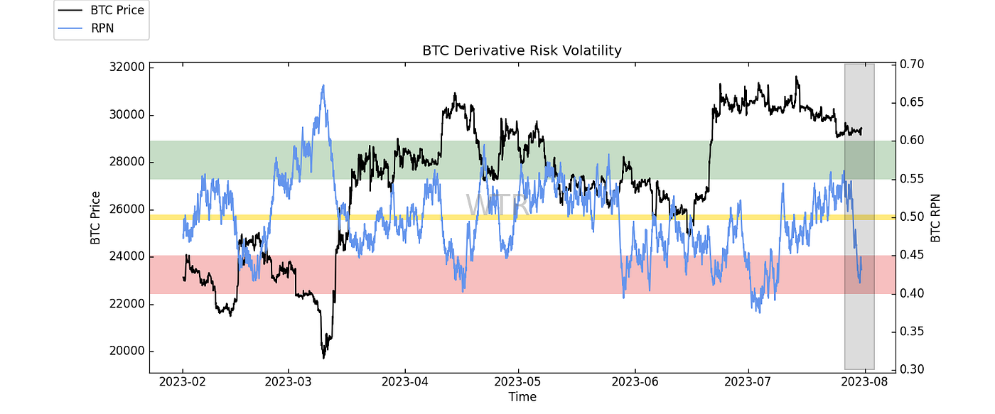 马行千里，不洗尘沙｜WTR 7.31
